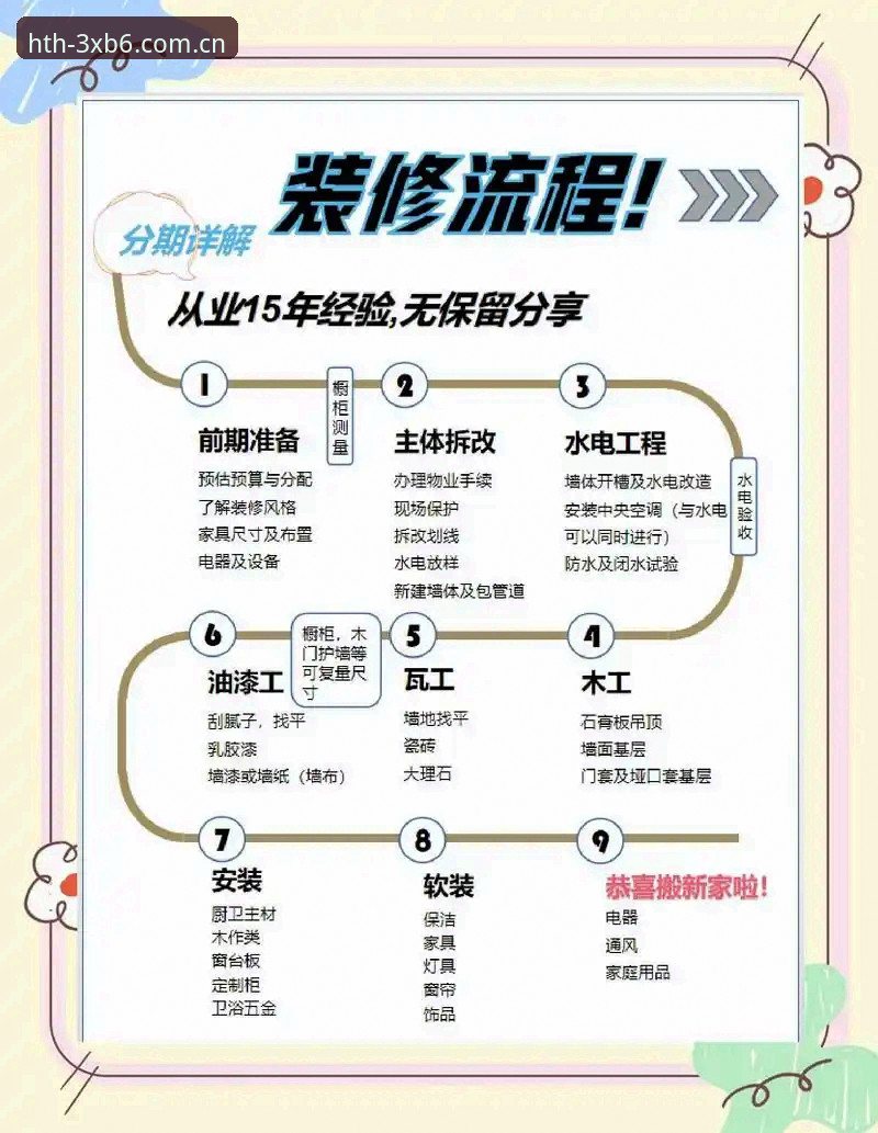 3个避坑技巧：华体会中国首页安装教程的完整攻略