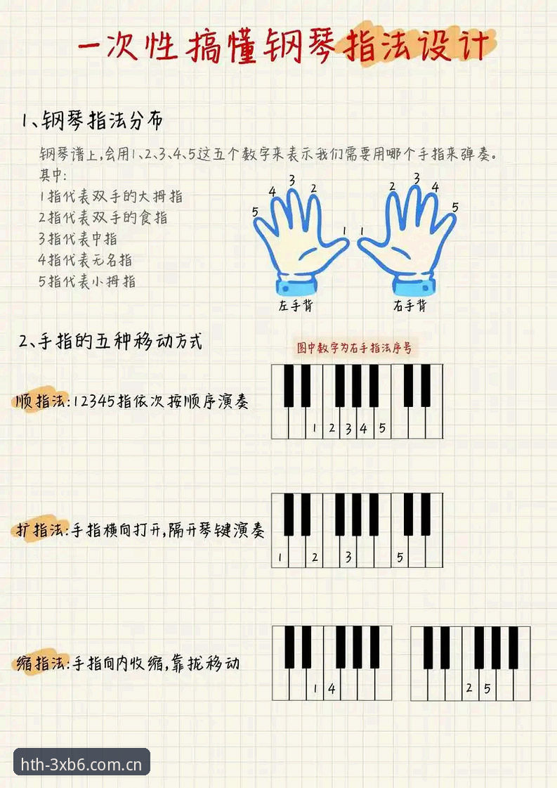 零基础入口指南：从华体会中国首页开始的XB6版本避坑手册